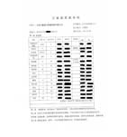 浙江義烏商貿(mào)公司于2011年8月成功訂購長葛鑫晟太注漿泵|噴漿機配件一批